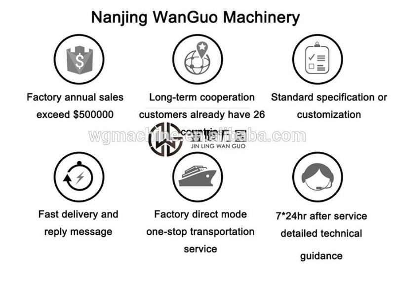 Double Shaft Plastic Shredder Machine with CE Certification