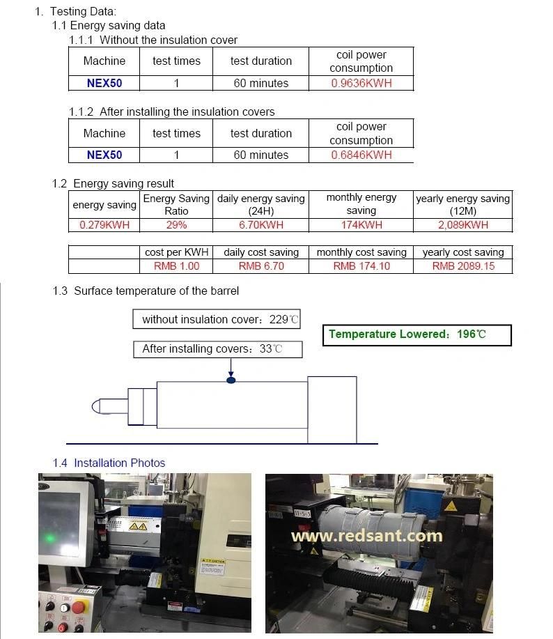 Plastic Injection Machine Energy Saving with Heat Insulation Material