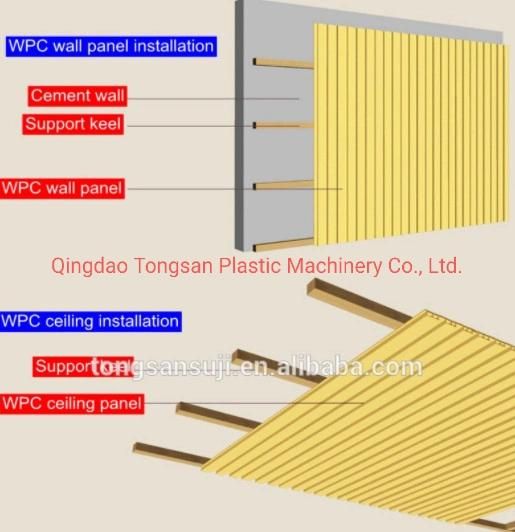 with Lamination Complete PVC Profle Panel Production Line/PVC Ceiling Machine