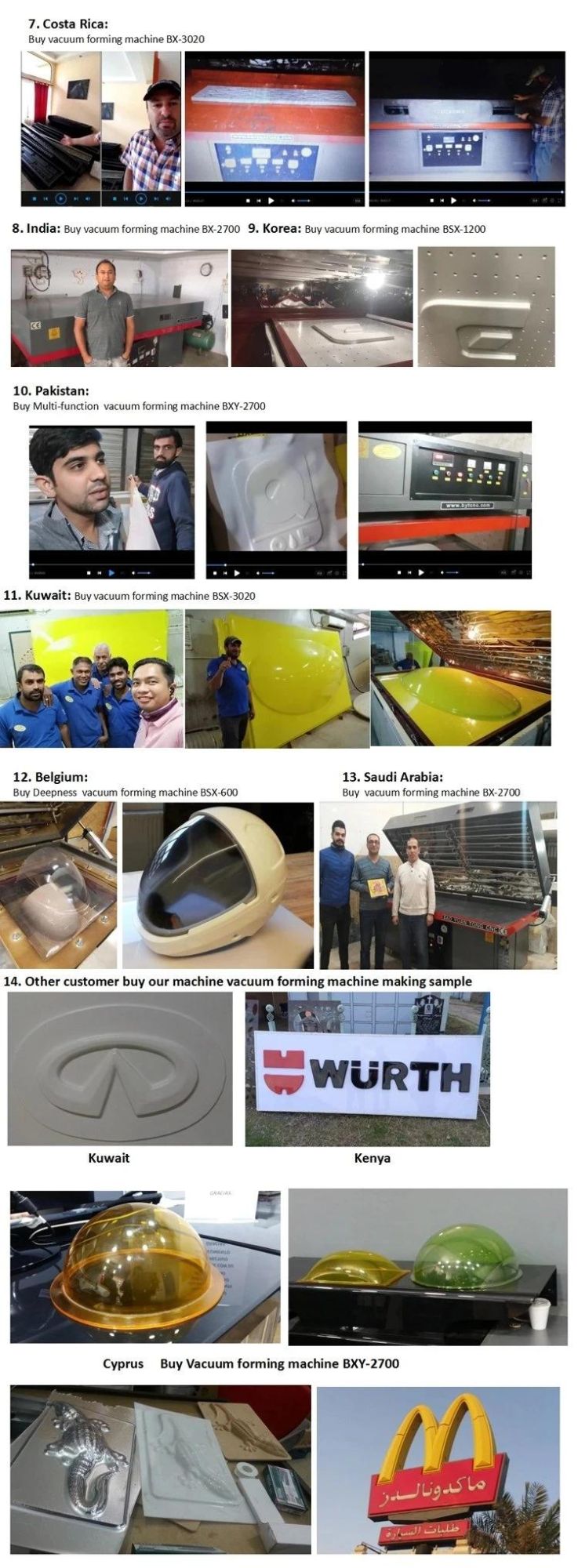 China Well Designed Vacuum Forming Machine Price Signages