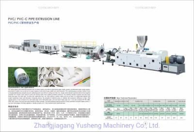 Plastic Extruder Machine PVC Pipe Extruder Production Line