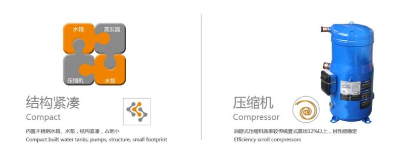 10rt CE Standard Plastic Processing Cooling Air Cooled Chiller