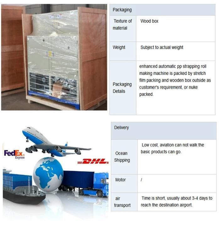 New Fully Automatic PP Strapping Band Machine and PP Strapping Extruder