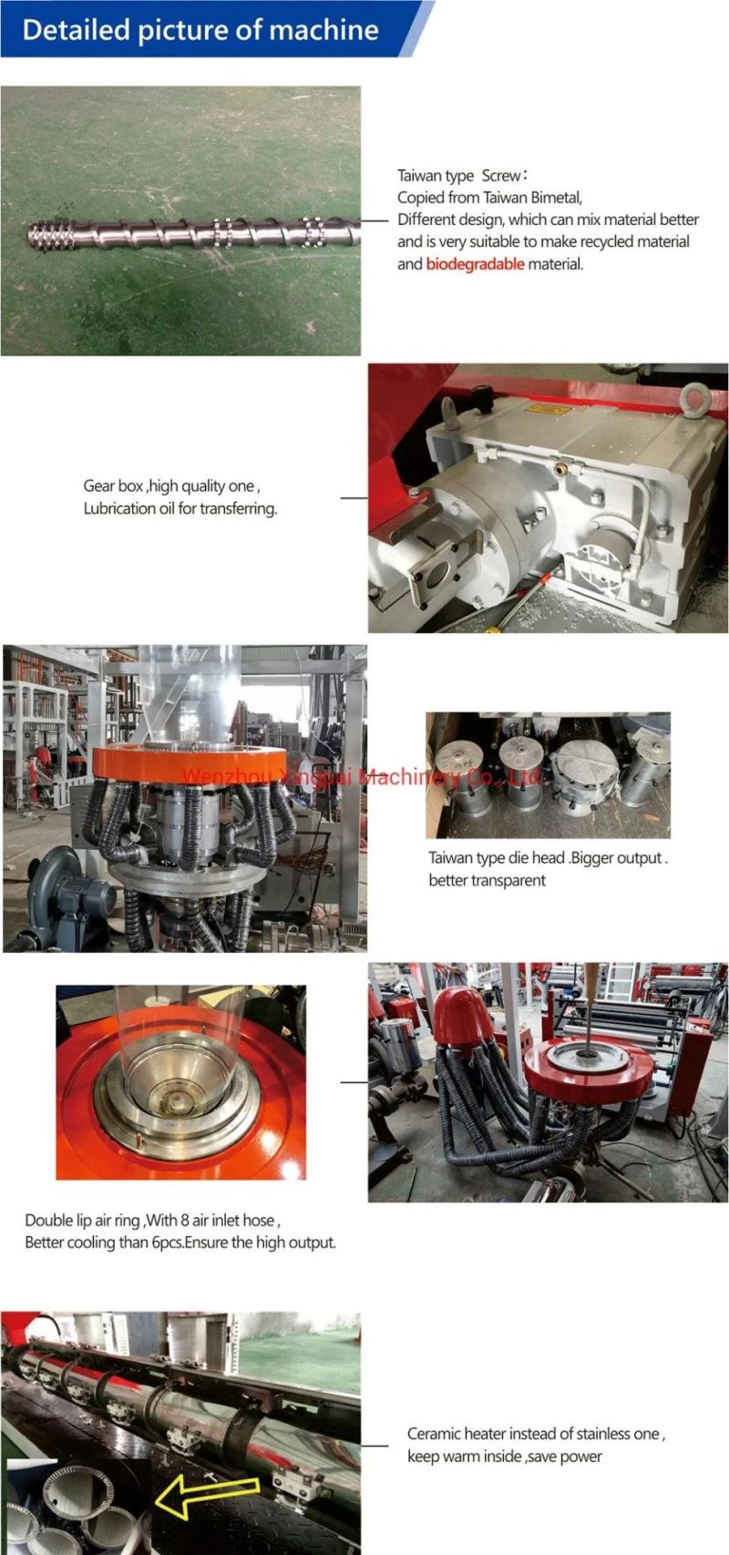 Real High Speed HDPE LDPE Plastic Biodegrable Film Extruder