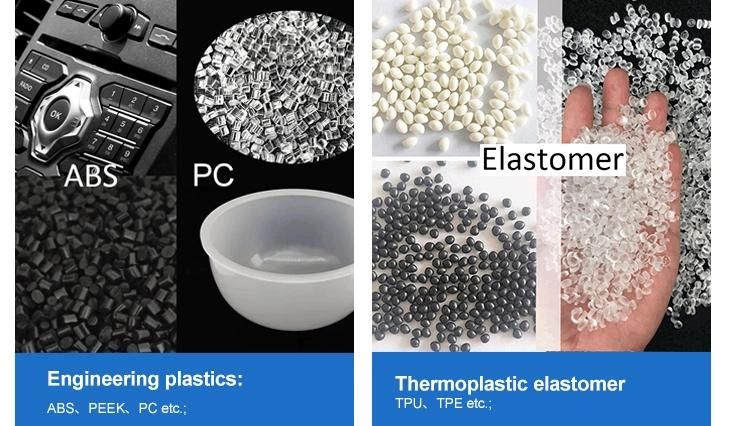 Biodegradable Environmentally-Friendly with High Quality in Good Capacity