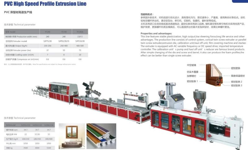 Jwell Plastic PVC Decoration Wallboard Panel Extruder Machine