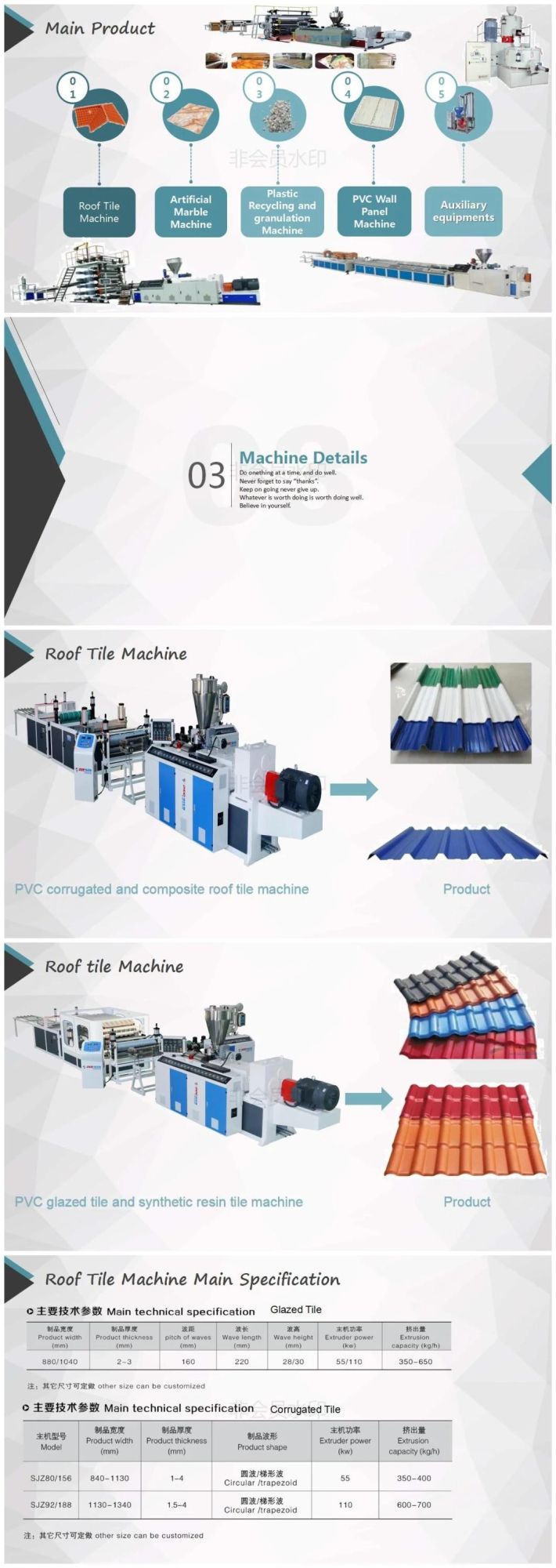 Plastic Extruder--PVC Roofing Tile/Sheet Bamboo Tile Extrusion (extruding) Making Machine