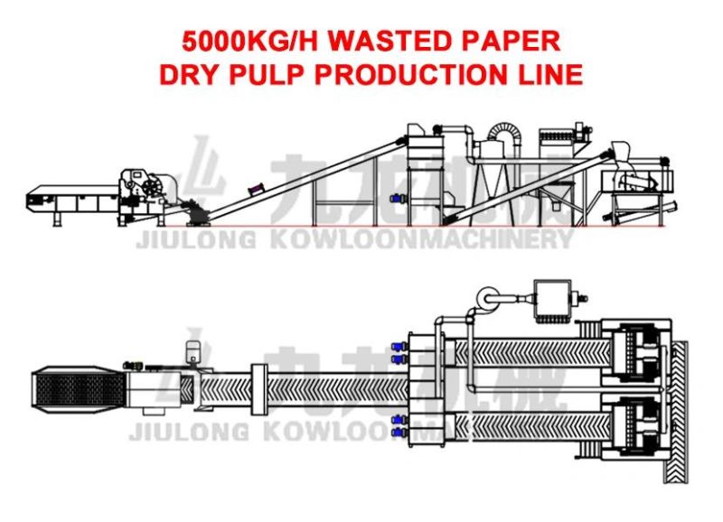 Waste Yellow Paper Cardboard Recycle Machine Cellulose Fiber Recycling Line Paper Shredder