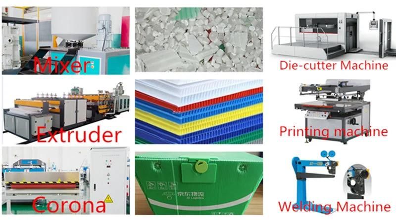 PP Plastic Twin Wall Grid Corrugated Hollow Board Making Machine Extruder