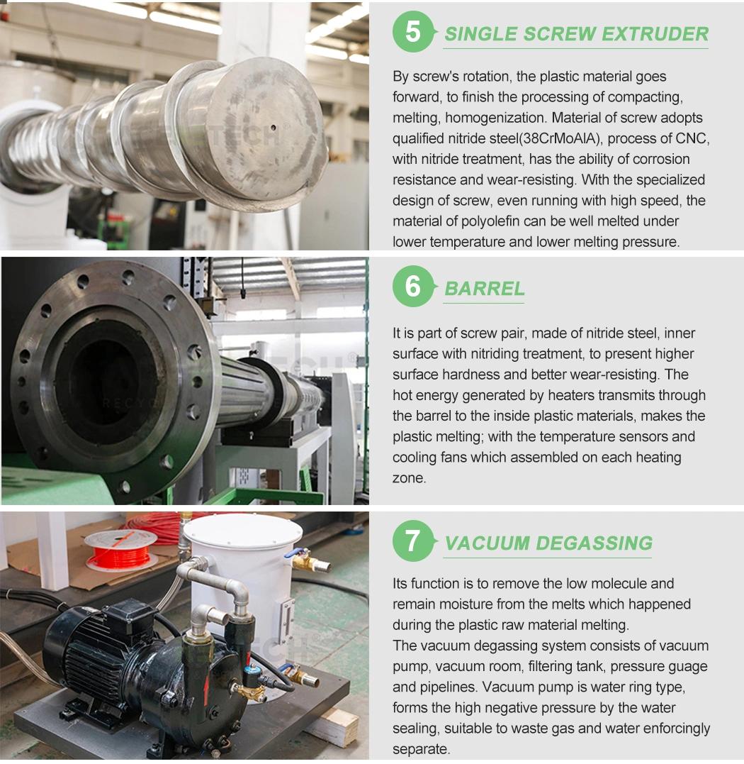Asp Plastic Recycling Shredder & Pelletizing System