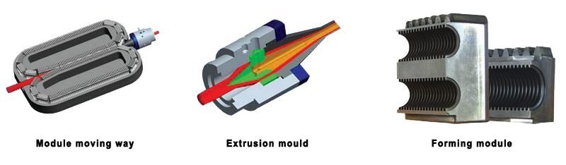 Single Wall Corrugated Pipe Extrusion Line