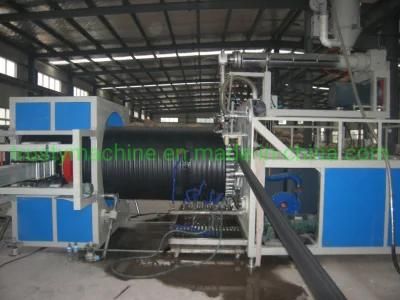 HDPE Large-Diameter Winding Pipe Production Line