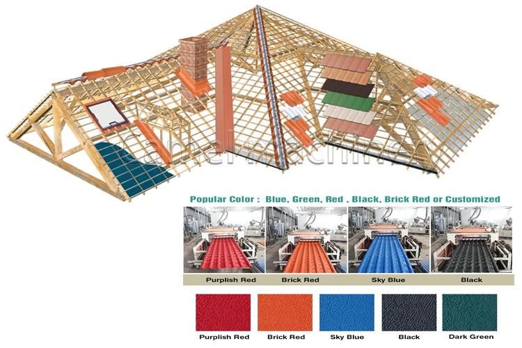 High Quality ASA/PMMA+PVC Corrugated Roof Tile/Glazed Tile Production Line