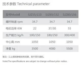 PVC High Speed Profile Extrusion Machine