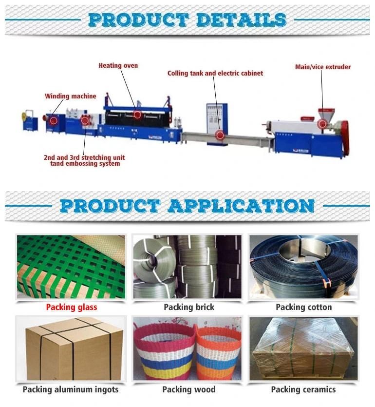 Manufacturer of Automatic PP Strap Production Line