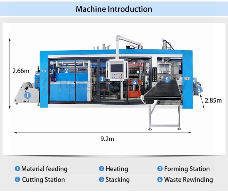 Automatic Forming Cutting Stacking Plastic Machinery Vacuforming Machine