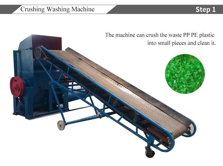 Waste Plastic Recycling Machine From Apple