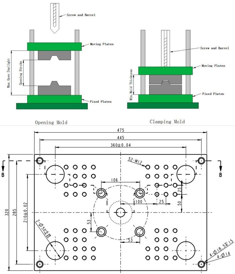 Hot Sale Mobile Phone Accessoires Cable Wire Making Machine