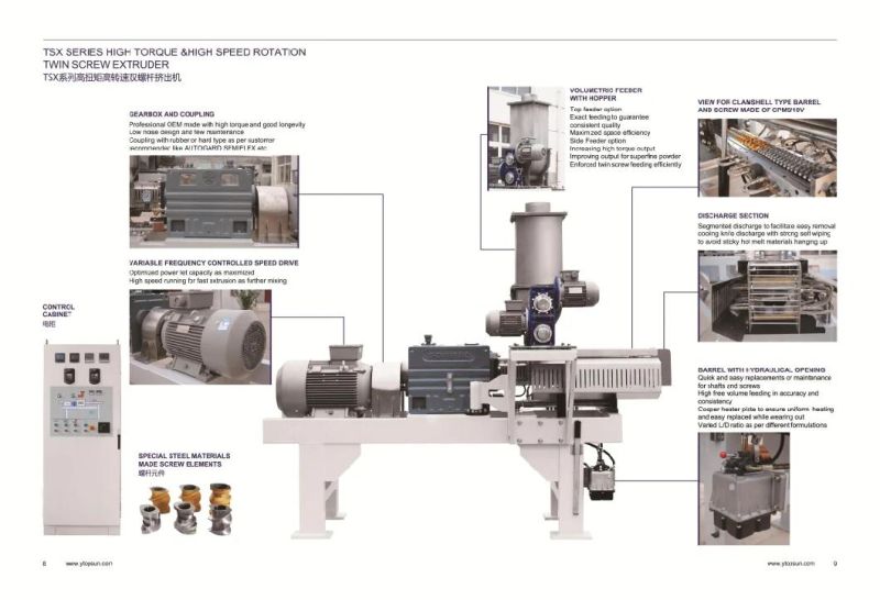 Twin Screw Extruder for Powder Coating Extrusion