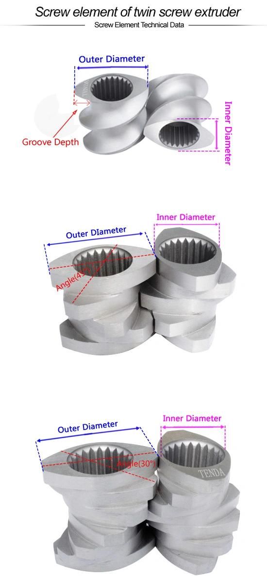 High Quality Screw Element for Tenda Twin Screw Extruder