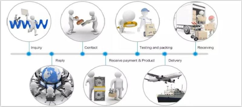 Automatic Extrusion Blow Molding Moulding Making Machine for Plastic PE PP PVC PETG ABS