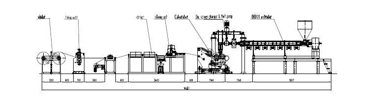 Plastic PP PS Pet PLA Sheet Extrusion Machine Pet Thermoforming Sheet Extruder Machine