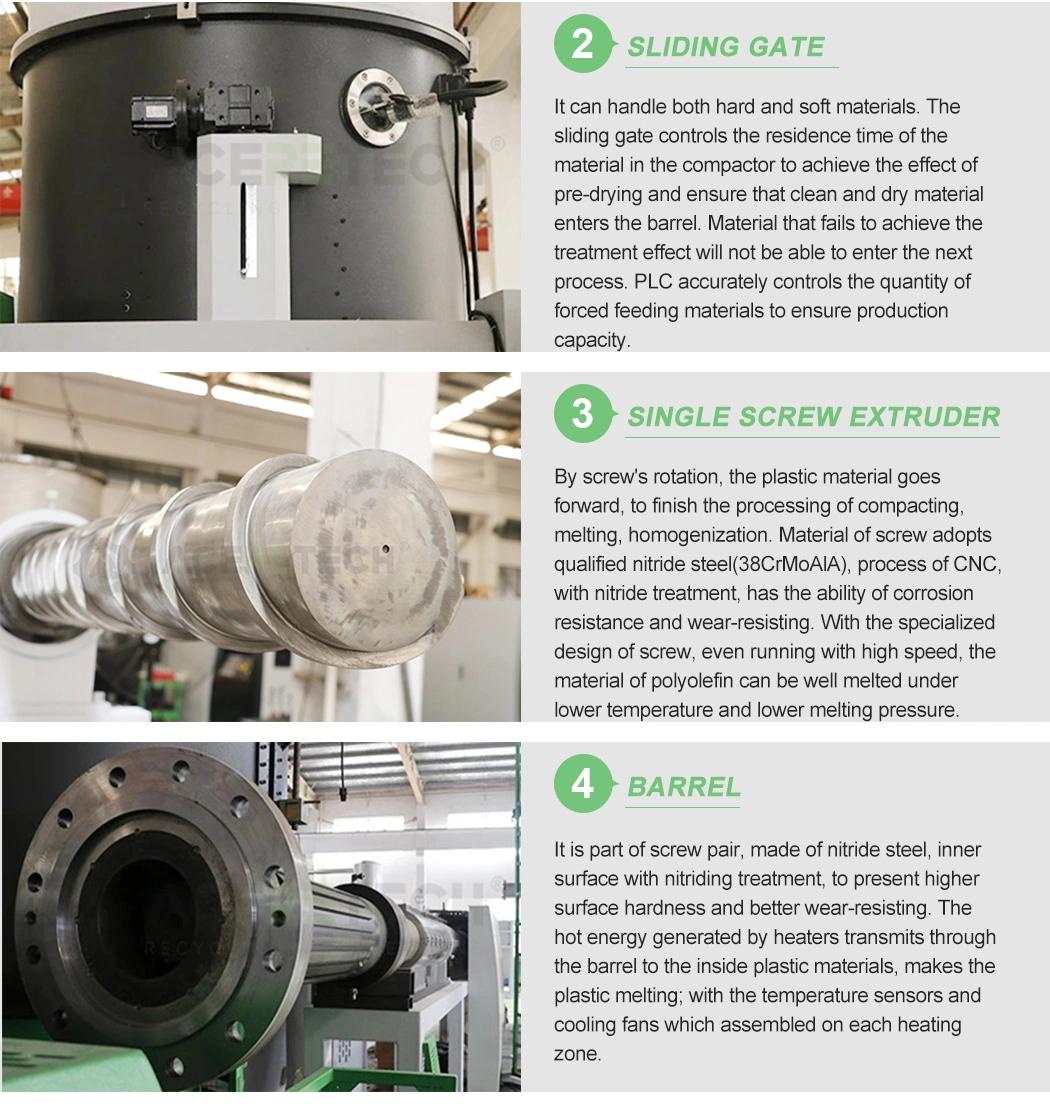 Factory Supplier Pellet Granulator