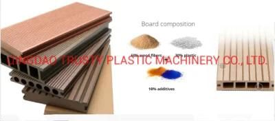 PP/PE PVC WPC Wood Plastic Composite Decking Floor Fence Post Window Profile Making ...