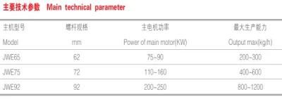 Clear/Transparent PVC Pelletizing/Compounding Machine