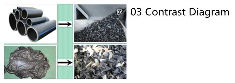Wholesale High Quality Plastic Single Shaft Shredder Machine Ensure Safety and Stability