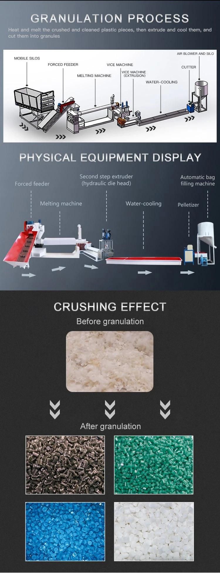 Process of Crushing and Washing Group High Efficient Factory Manufacturer Provided/Waste Plastic Recycling Machine