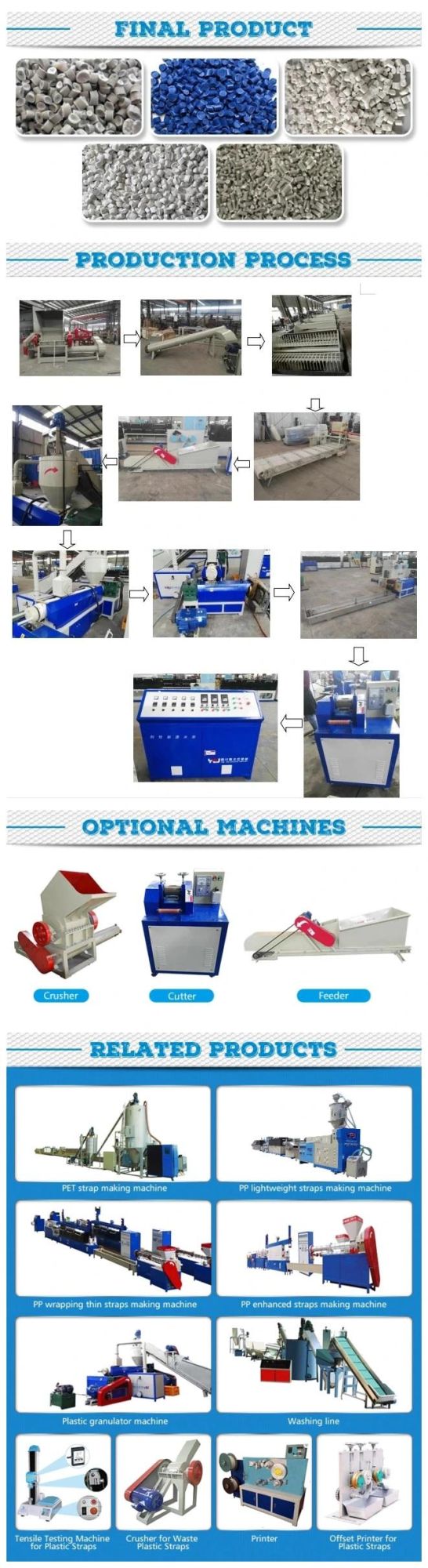 Factory Price Wet Plastic Film Recycling Machine