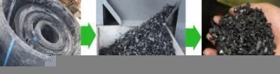 Crusher Machine Manufacturer