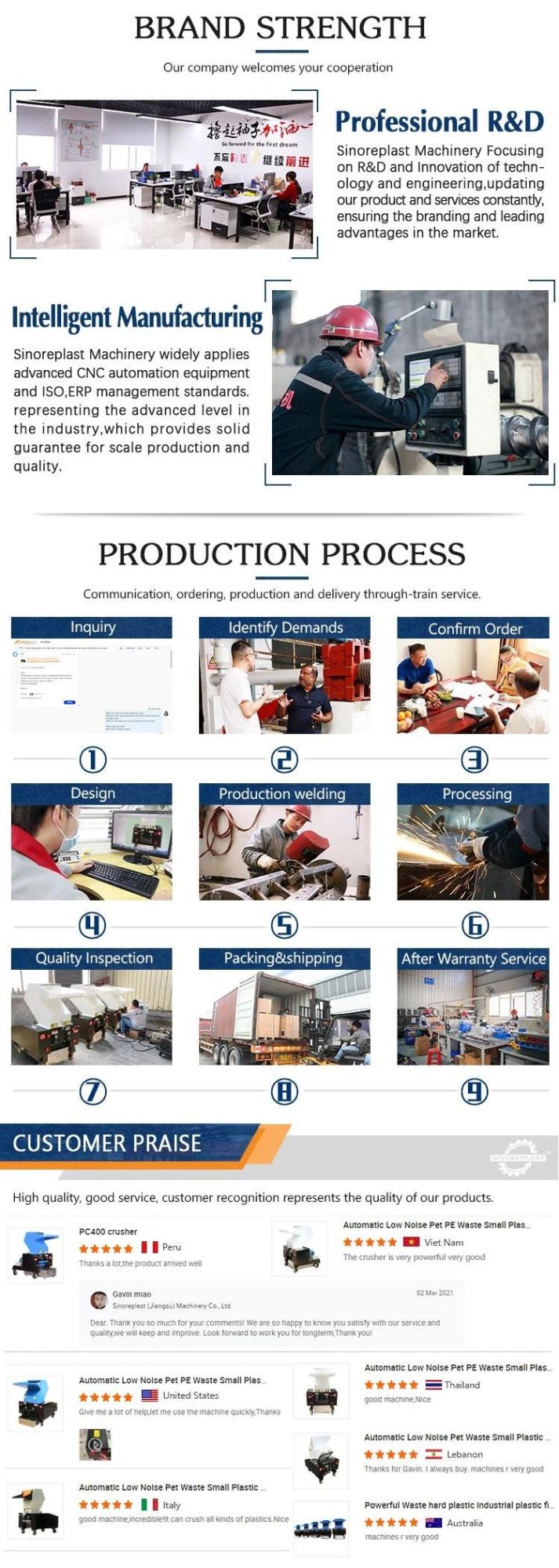 Sinoreplast Offer Newest Low Noise Industrial Grinding Plastic Bag Shredder Crusher Factory Price Crushing Plastic Bottle Crusher Machine