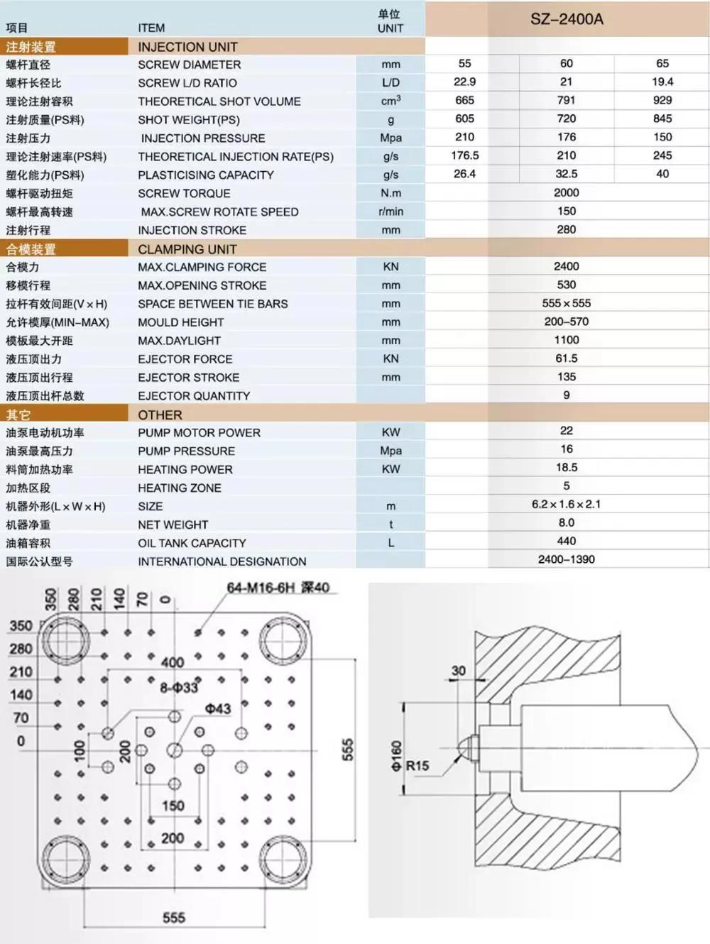 Full Automatic Water Bottle Pet Preform Making Injection Molding Machine Manufacturer