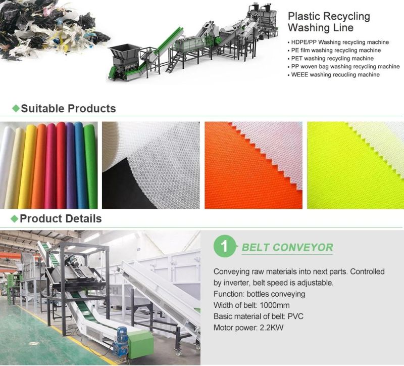 High Quality Plastic Waste PE Film Recycling Plant