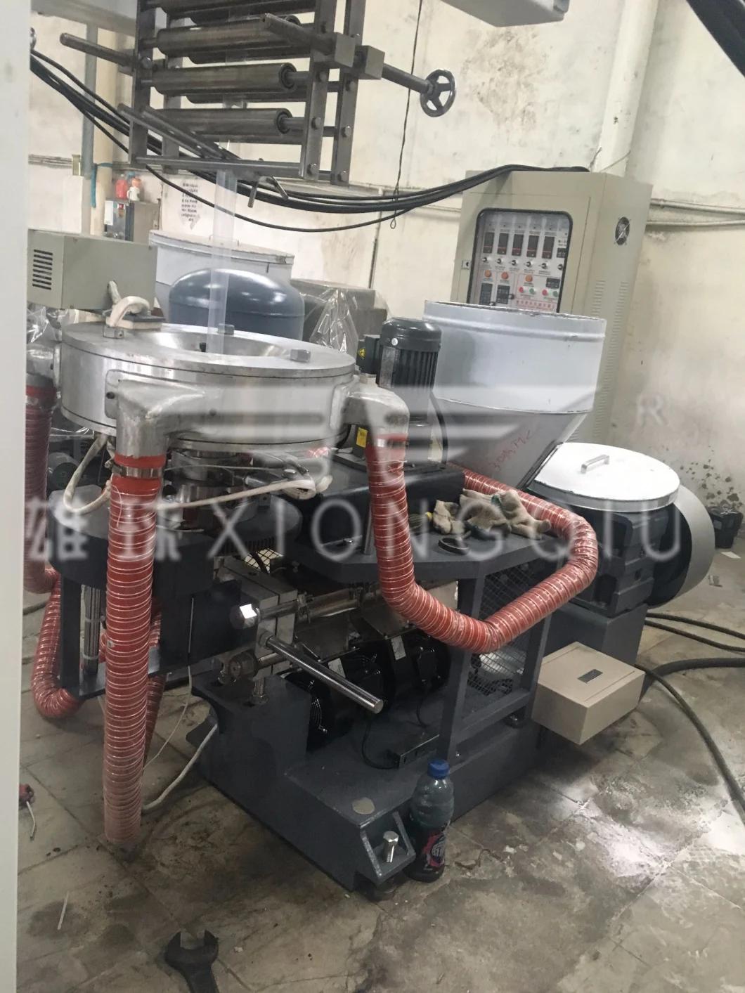 2020 Xiongqiu Hotsale 300mm PVC Film Blowing Machine with Rotary Die Head