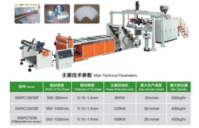 Pet Sheet Extrusion Production Line
