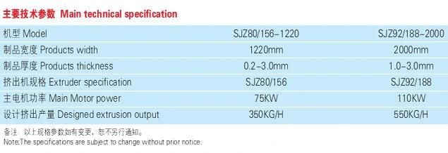 Jwell Spc Floor Sheet Extrusion Machine