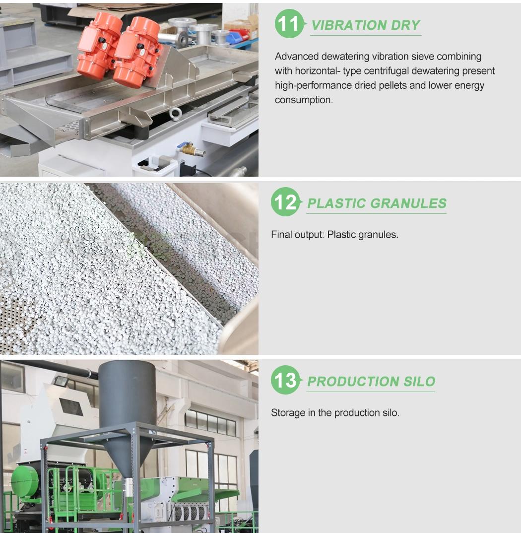Asp Plastic Recycling Shredder & Pelletizing System