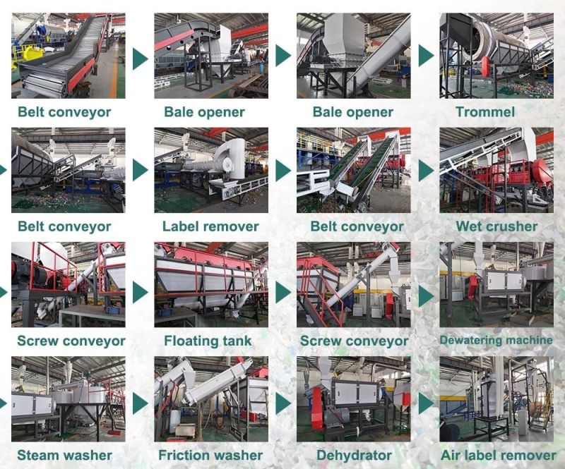 2000kg/H Pet Bottle Washing Plastic Bottle Recycling Line