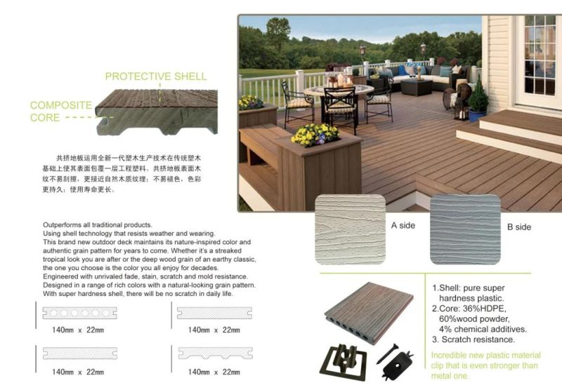 Outside Outdoor Exterior PP PE Wood Plastic Composite WPC Decking Production Machine