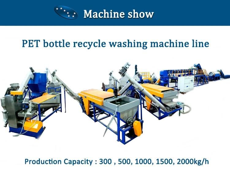 Pet Bottle Recycle Washing Machine Line