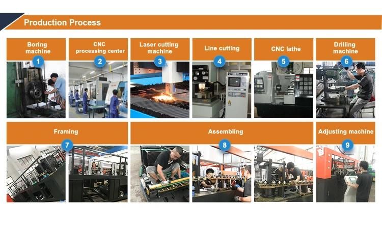 Small Tank Manufacturing 12000bph Pet Blow Moulding Machine
