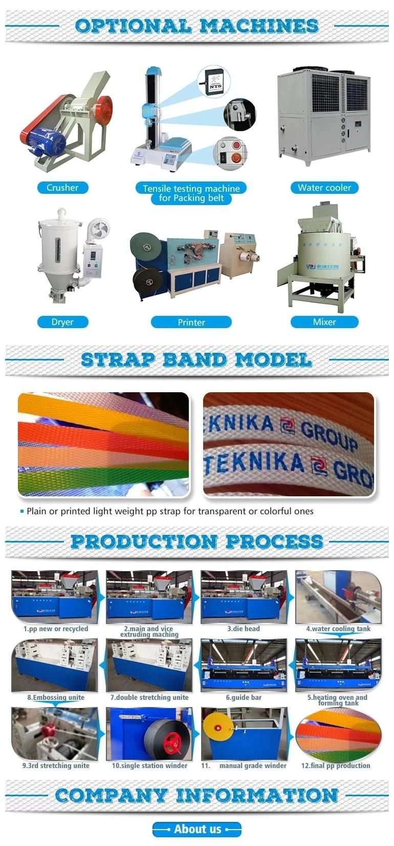 Automatic PP Strap Binding Machine