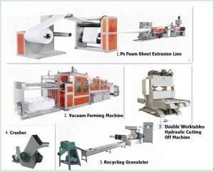 Automatic Machines for Making Foam Trays