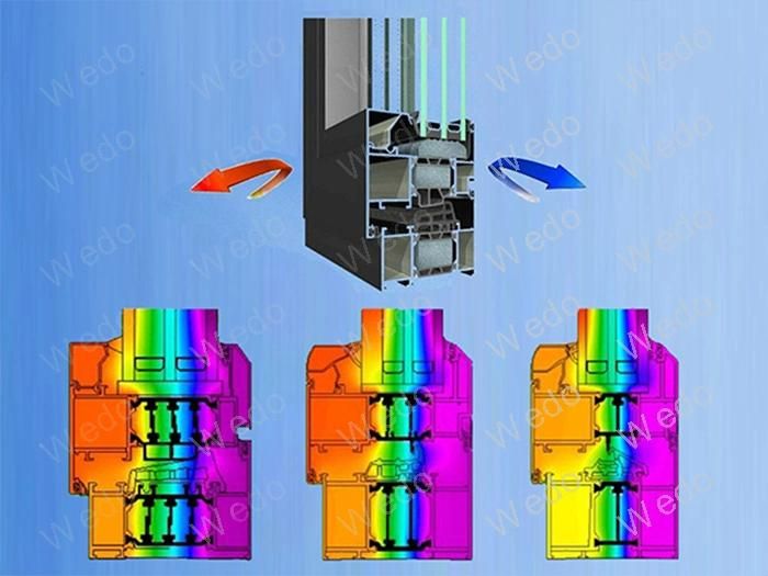 High Quality PA66 Therma Break Profile Production Machine