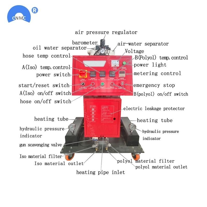 Heating Power 7.5kw Polyurethane Foam Injection Machine