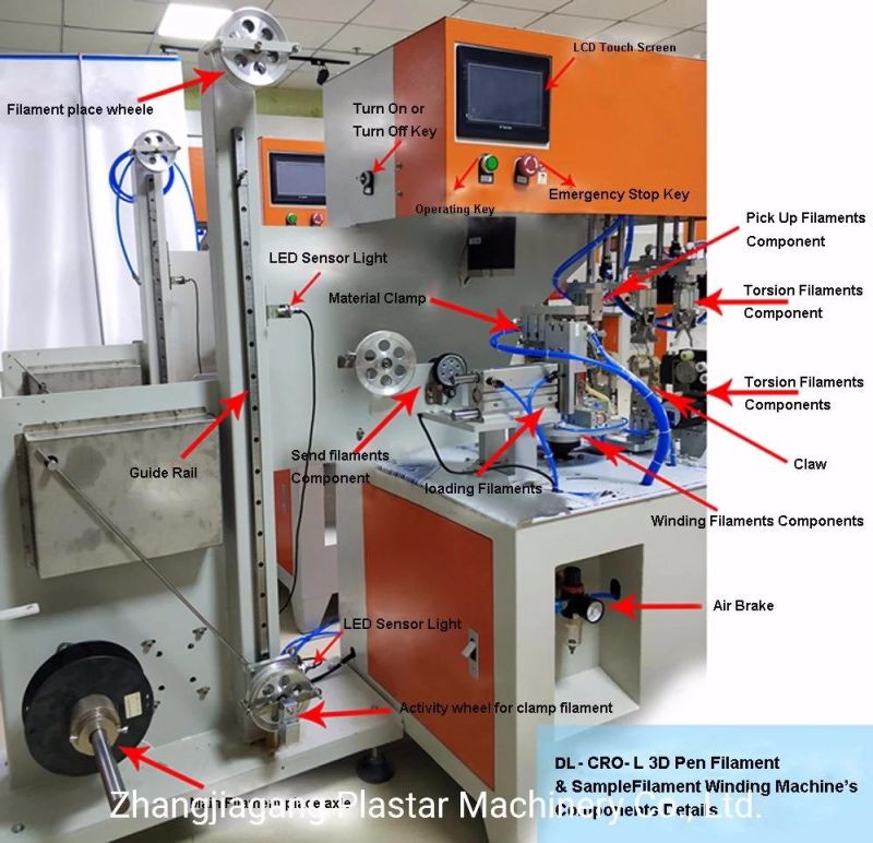 Full-Automatic Sample 3D Filament and 3D Pen Filament Winding Machine