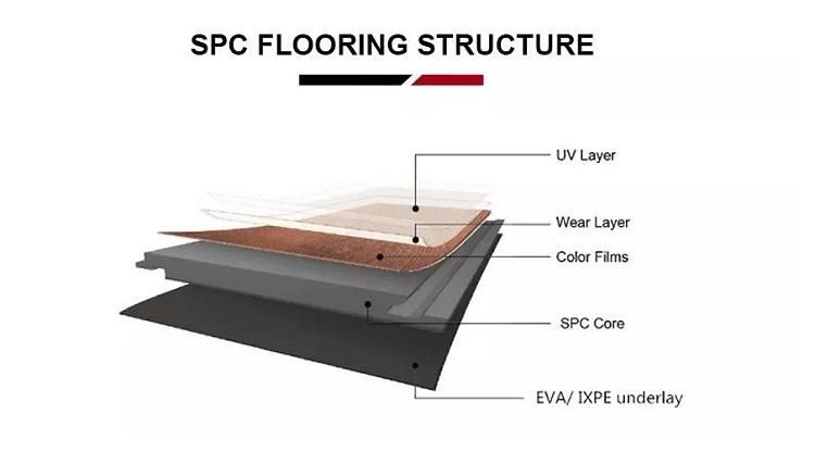 Automatic Plastic PVC Profile Extruder/Extrusion/Extruding Making Machine for Spc Vinyl Flooring Board PVC Floor